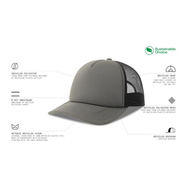 Atlantis Rapper-S Trucker Cap – Maße - Toolcon.works Atlantis Rapper-S Trucker Cap